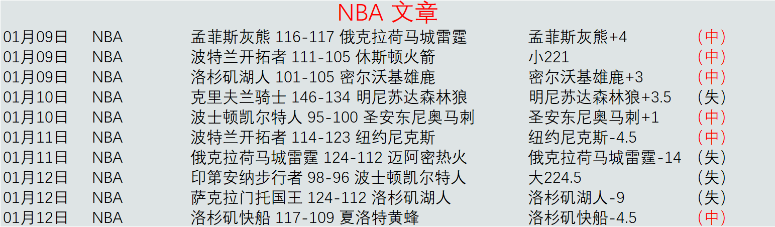 年欧预赛第,二轮哈萨克,斯坦逆袭丹,华体会体育娱乐,华体会体育娱乐入口,华体会体育娱乐官网,华体会体育娱乐官方入口,华体会体育娱乐官方网址