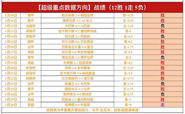 石家庄小学,孕育,位乒乓球世,华体会体育娱乐,华体会体育娱乐入口,华体会体育娱乐官网,华体会体育娱乐官方入口,华体会体育娱乐官方网址