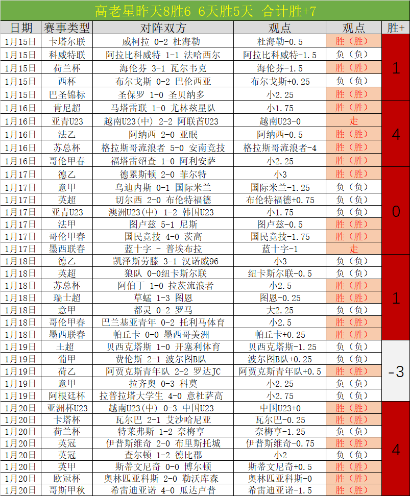 年欧预赛第,二轮哈萨克,斯坦逆袭丹,华体会体育娱乐,华体会体育娱乐入口,华体会体育娱乐官网,华体会体育娱乐官方入口,华体会体育娱乐官方网址