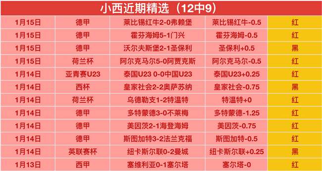 霍芬海姆挑,战云达不莱,谁能笑到最,华体会体育娱乐,华体会体育娱乐入口,华体会体育娱乐官网,华体会体育娱乐官方入口,华体会体育娱乐官方网址