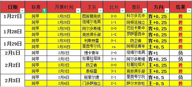 霍芬海姆挑,战云达不莱,谁能笑到最,华体会体育娱乐,华体会体育娱乐入口,华体会体育娱乐官网,华体会体育娱乐官方入口,华体会体育娱乐官方网址
