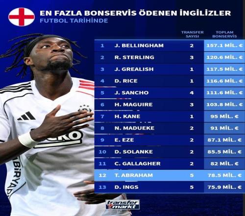 巴薩全速迎,戰新賽季,奧爾莫引領,华体会体育娱乐,华体会体育娱乐入口,华体会体育娱乐官网,华体会体育娱乐官方入口,华体会体育娱乐官方网址