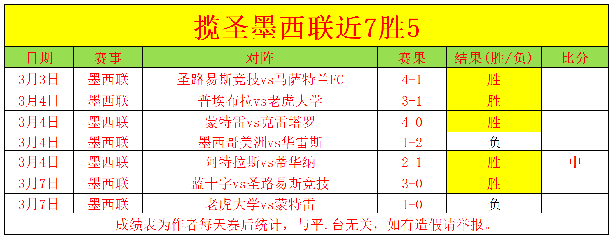 月英超璀璨,星光,揭晓顶尖阵,华体会体育娱乐,华体会体育娱乐入口,华体会体育娱乐官网,华体会体育娱乐官方入口,华体会体育娱乐官方网址