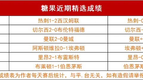 3月30日20：31，石家庄国际马拉松赛盛大开跑，3.5万跑者齐聚3月30日